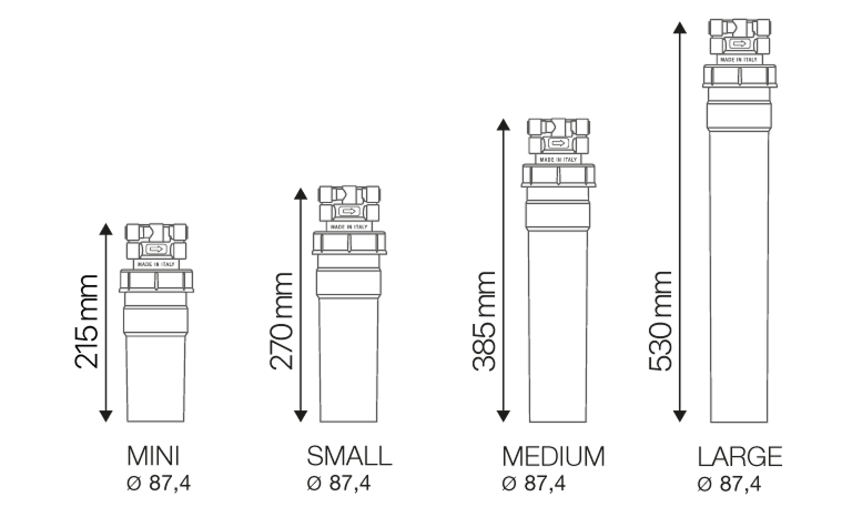 profine ice technical 7