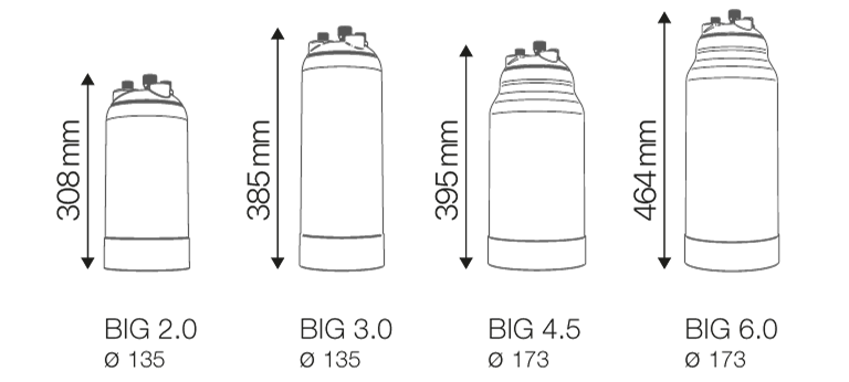 profine lilac technical 4