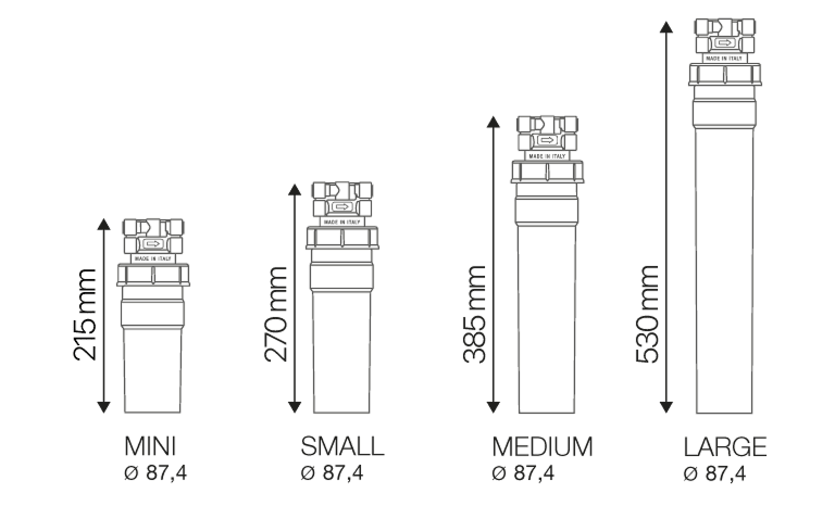 profine ice technical 7